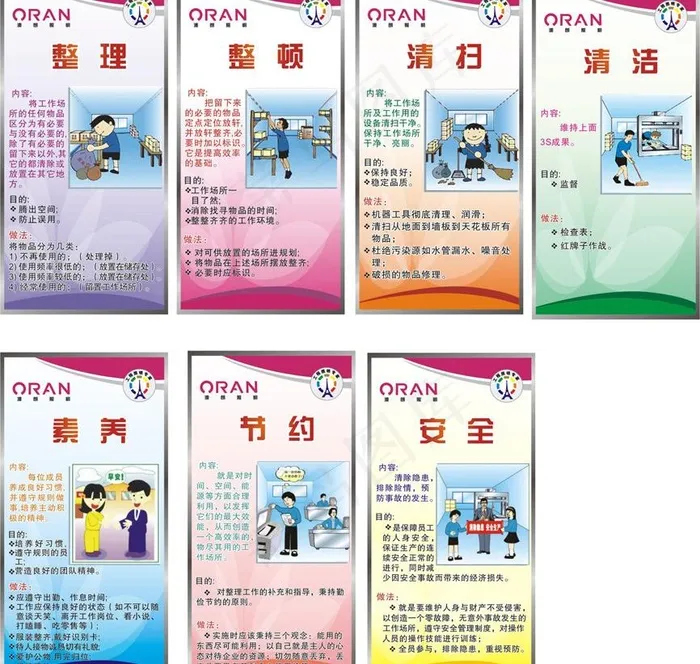 7s标语图片cdr矢量模版下载