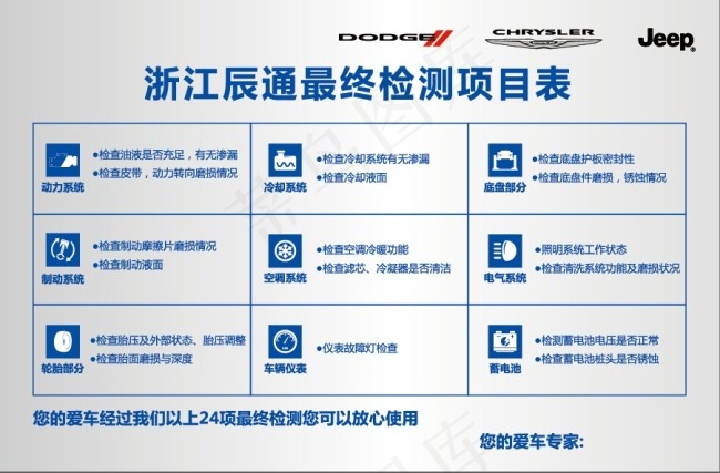 汽车检测项目表ai矢量模版下载