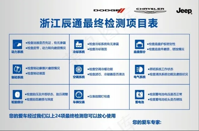汽车检测项目表ai矢量模版下载