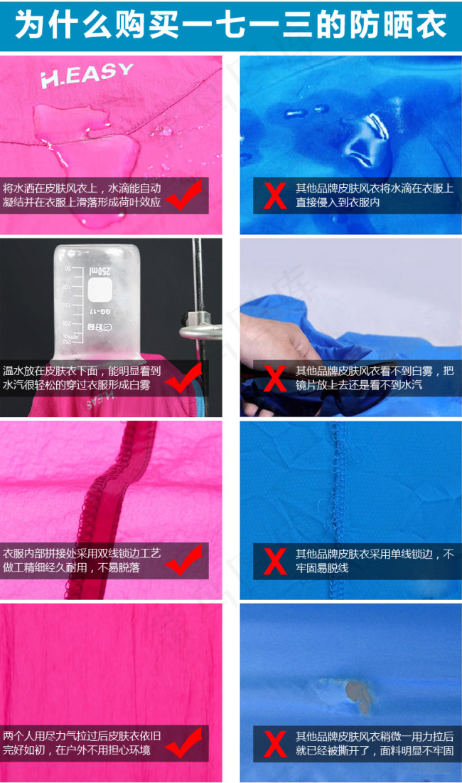 皮肤衣psd模版下载