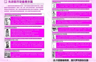 医疗设备及简介图片