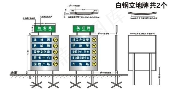 指示牌图片cdr矢量模版下载