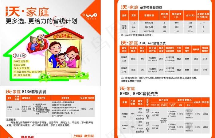 联通沃家庭图片