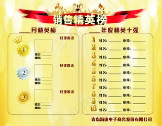 销售精英榜 荣誉榜