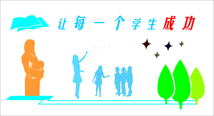 让每个孩子成功文化墙