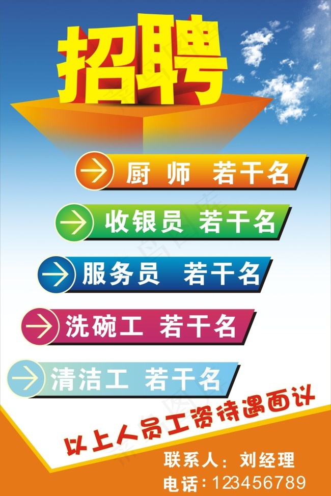 招聘信息cdr矢量模版下载