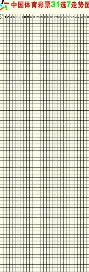 中国体育彩票31选7走势图图片