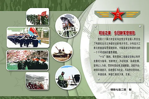 军营掠影展板模板