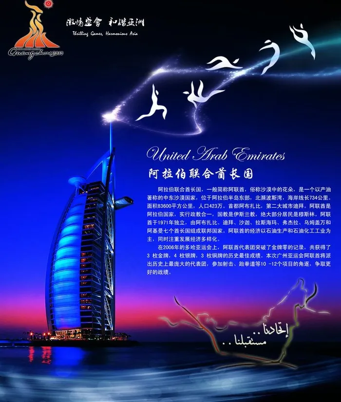 阿联酋简介图片psd模版下载