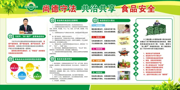 食品安全宣传栏cdr矢量模版下载