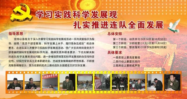 学习实践科学发展观图片