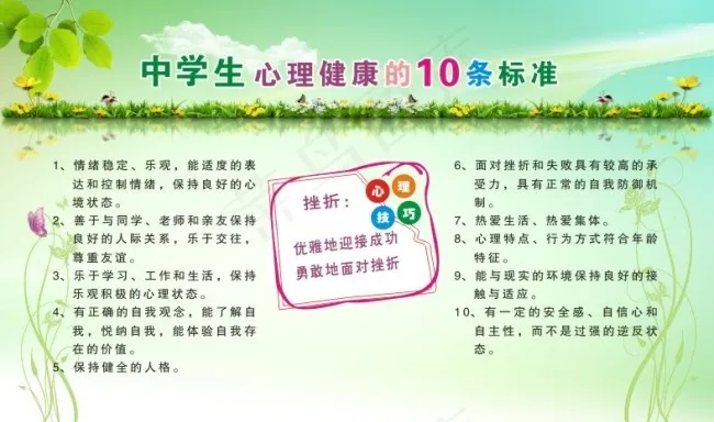 中学生心理健康展板cdr矢量模版下载