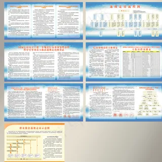 信访处制度牌图片