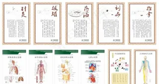 经络养生保健图图片