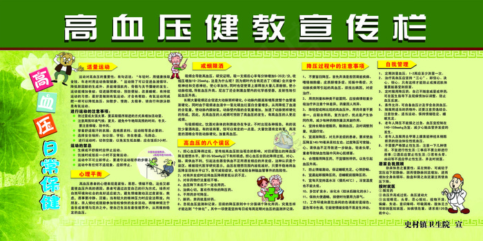 绿色清新高血压宣传栏展板设计(7087X3543(DPI:150))psd模版下载