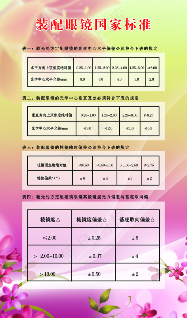 装配眼镜国家标准psd模版下载