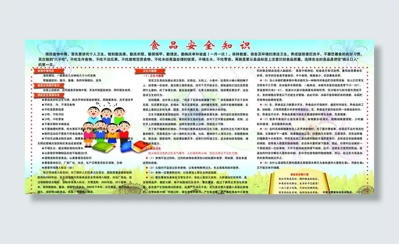 食品安全知识展板图片psd模版下载