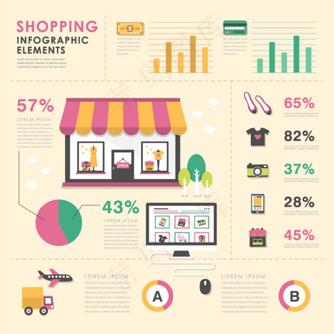 网络购物统计信息表