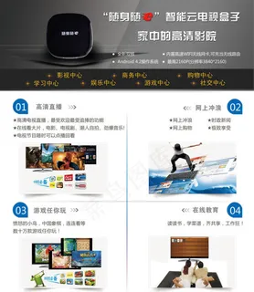 云电视盒子DMpsd素材