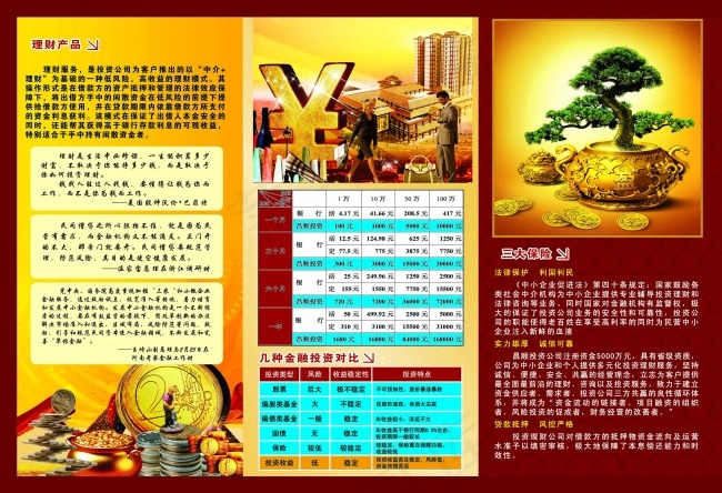 投资公司折页(5031X3437(DPI:300))psd模版下载