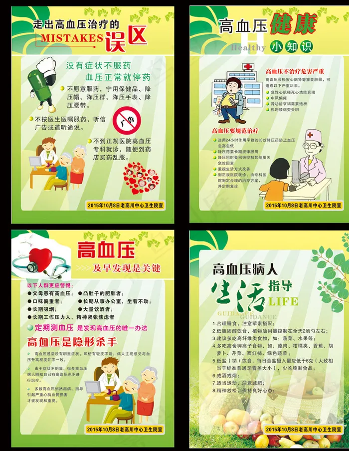 预防高血压展板图片(600X800)cdr矢量模版下载