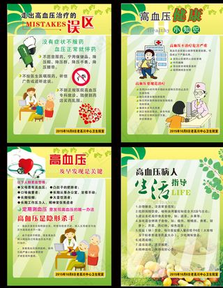 预防高血压展板图片