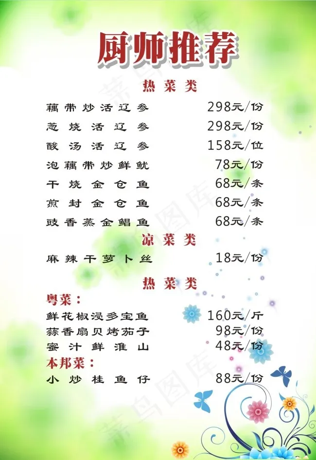 厨师推荐cdr矢量模版下载