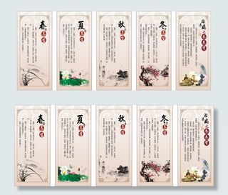 春夏秋冬养生展板