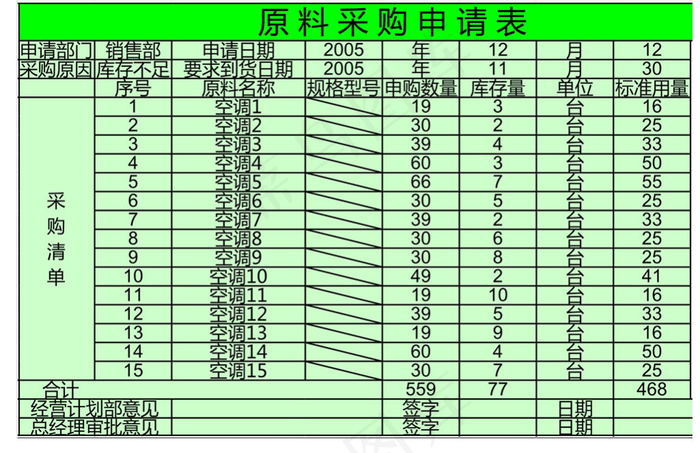 企业原料采购申请表