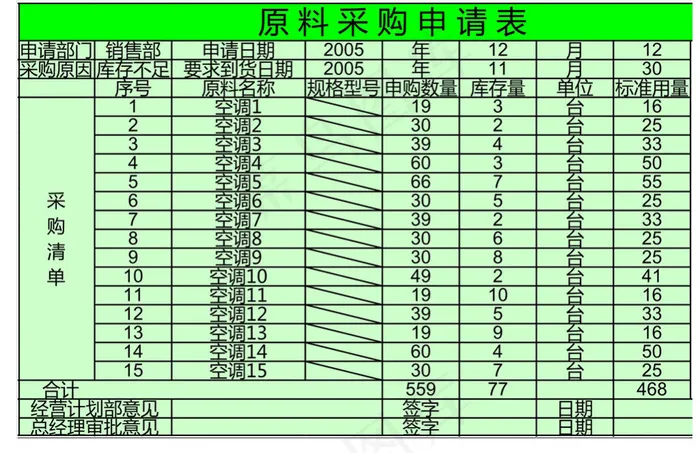 企业原料采购申请表