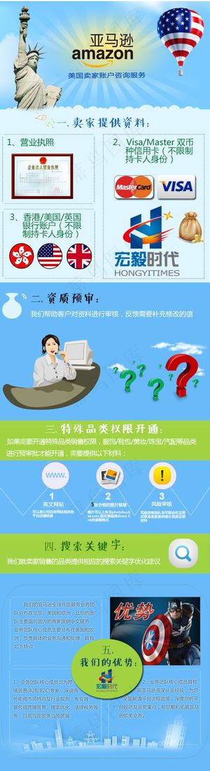 淘宝亚马逊美国账户开店服务详情