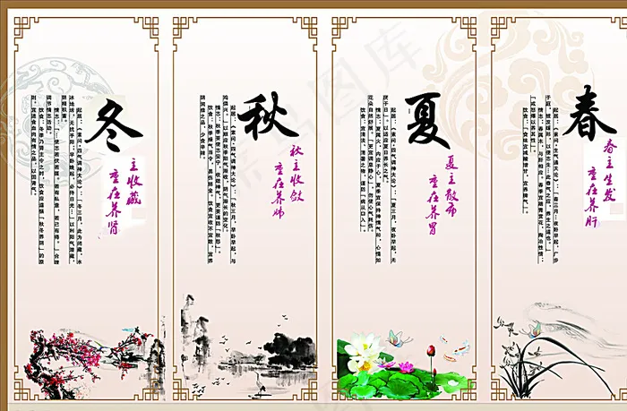 四季养生图片cdr矢量模版下载