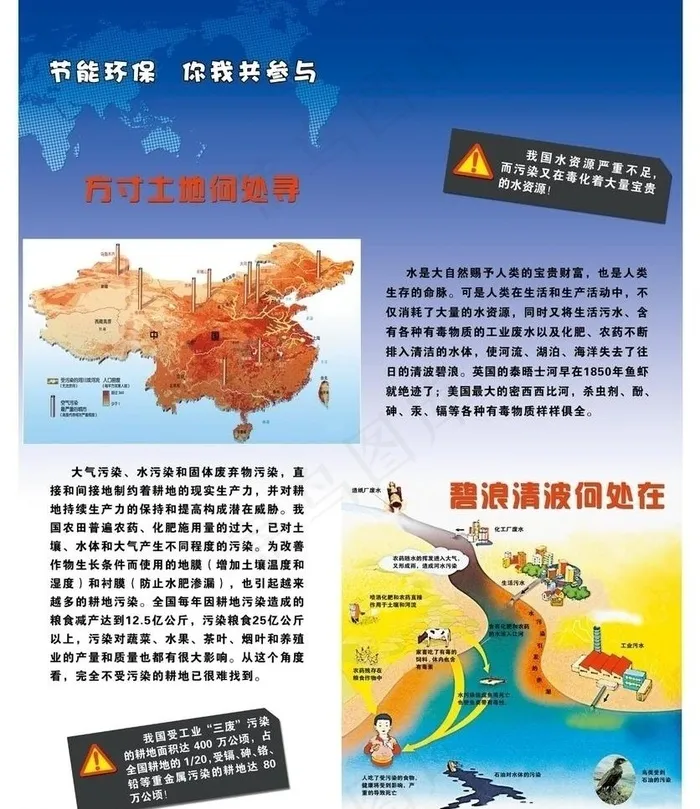 节能环保图片(5584X6841(DPI:72))psd模版下载