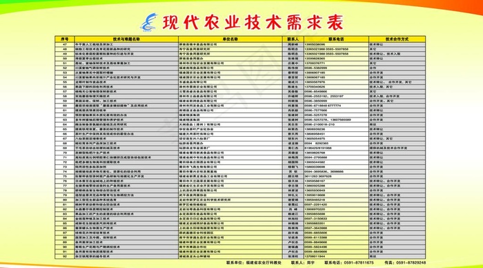 福建省农业厅618展会展板图片psd模版下载