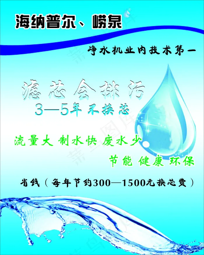 净水机cdr矢量模版下载