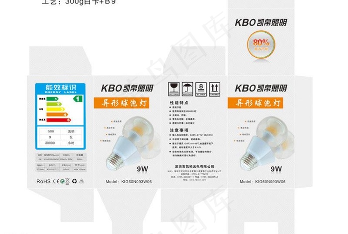 照明产品彩盒图片cdr矢量模版下载