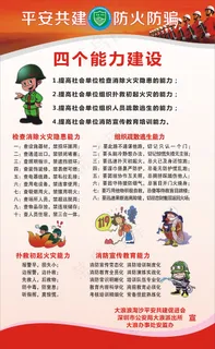 平安共建  防火防骗  消防宣传2
