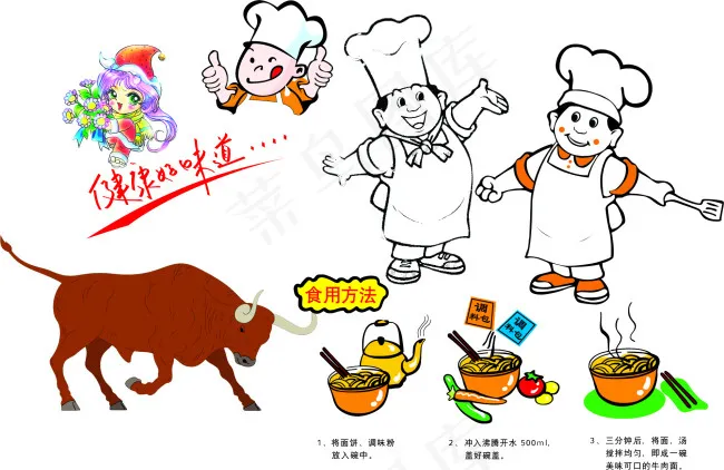 厨师类别psd模版下载