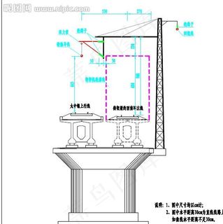 铁路既有线架梁施工图片