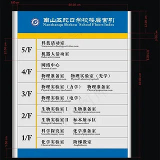 楼层索引牌图片