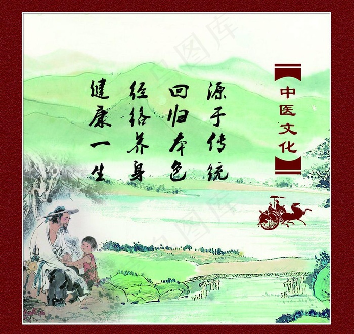 中医文化图片(3543X3543(DPI:150))psd模版下载