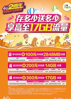 中国移动存送活动流量升级图片
