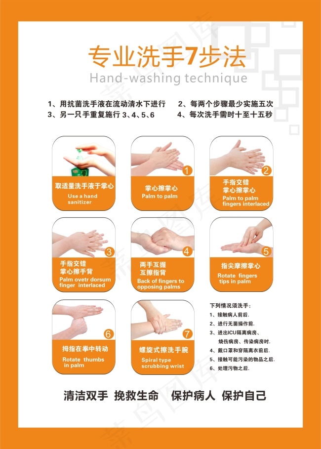 专业洗手7步法cdr矢量模版下载