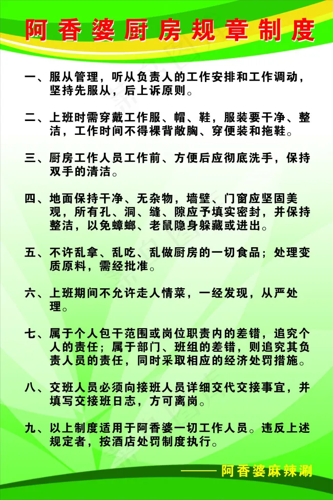 厨房规章制度展板cdr矢量模版下载