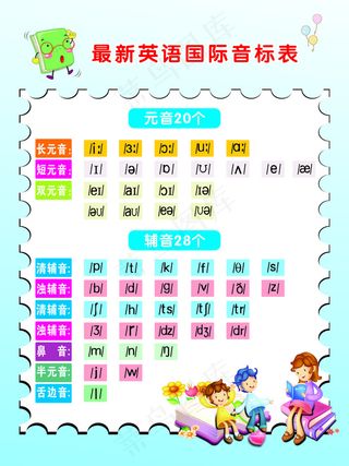 最新英语国际音标表