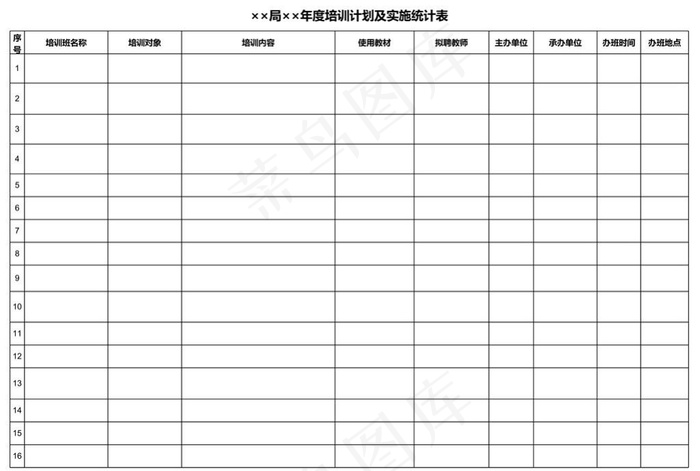 年度培训计划及实施统计表