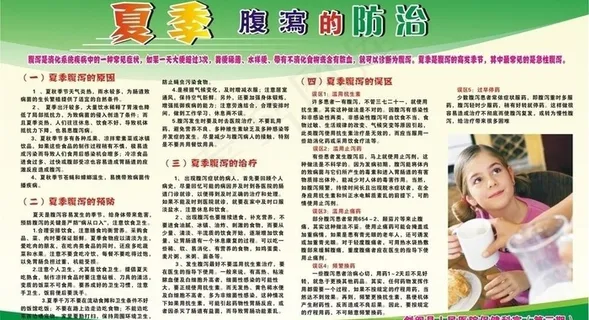 夏季腹泻的防治展板宣传知识图片