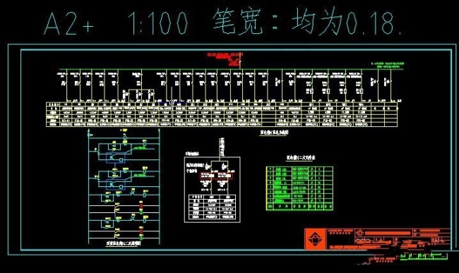 配电箱系统图及二次元件表