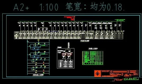 配电箱系统图及二次元件表 配电箱系统图及二次元件表