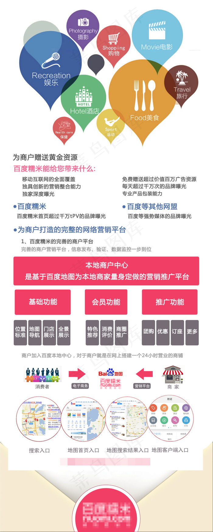 百度糯米易拉宝易拉宝X展架psd模版下载